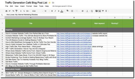 write great blog post with interlinking