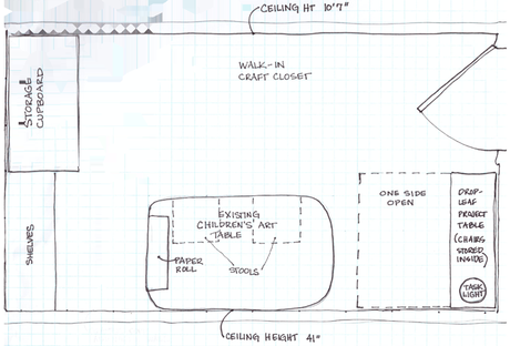 craft closet floor plan Mess to YES Preview: A Crafty Closet Makeover