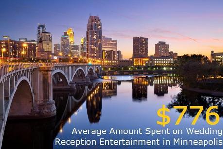 Minneapolis Entertainment Wedding Costs