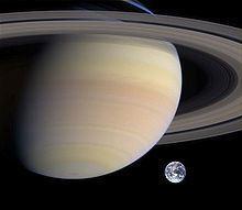 Saturn & Earth