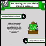 Top Microsoft Sharepoint Tips