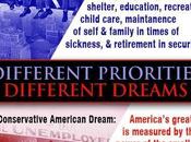 Different Priorities