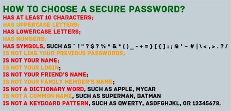 Is Your Password Strong?