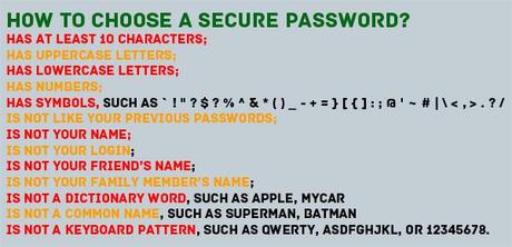 create strong password easy to remember