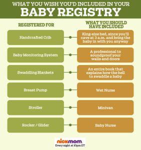 babyregistry