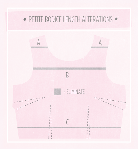 Petite Bodice alterations 01 How to Make A Pattern Petite: Part 3