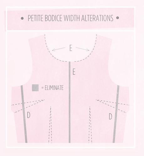 Petite Bodice alterations 02 How to Make A Pattern Petite: Part 3