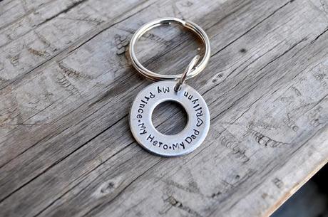 August Cara Box Reveal {Link Up}