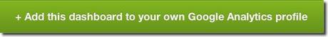 add google analytics dashboard button