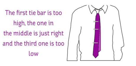 Right and wrong place for a tie bar