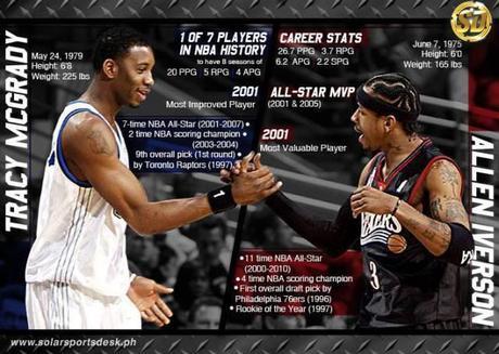T-Mac & The Answer