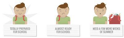 Are Your Kids Ready to Go Back to School? Have Them Take This Quiz at Ashley Tutors!