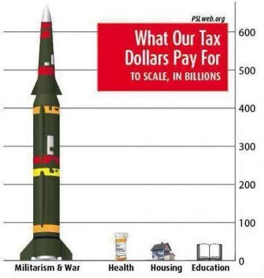 When your only tool is a hammer...