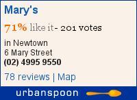 Mary's on Urbanspoon