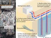 Fukushima: Japan Pledges $470 Million 'Ice Wall' (Video)