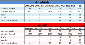 Theo-Bale-1