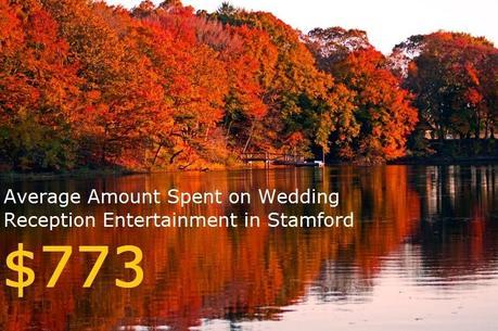 Stamford Wedding Entertainment Costs