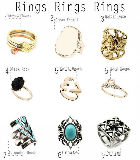 Current Addiction - Rings