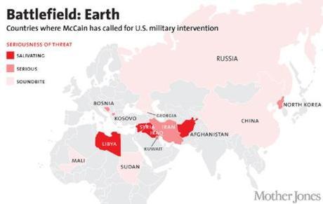 McCain's wars