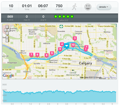 Race Report: 2013 Calgary Run for Water 10K