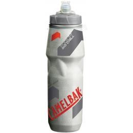 The Kayaker’s Checklist: 10 Items You Can’t Leave Home Without