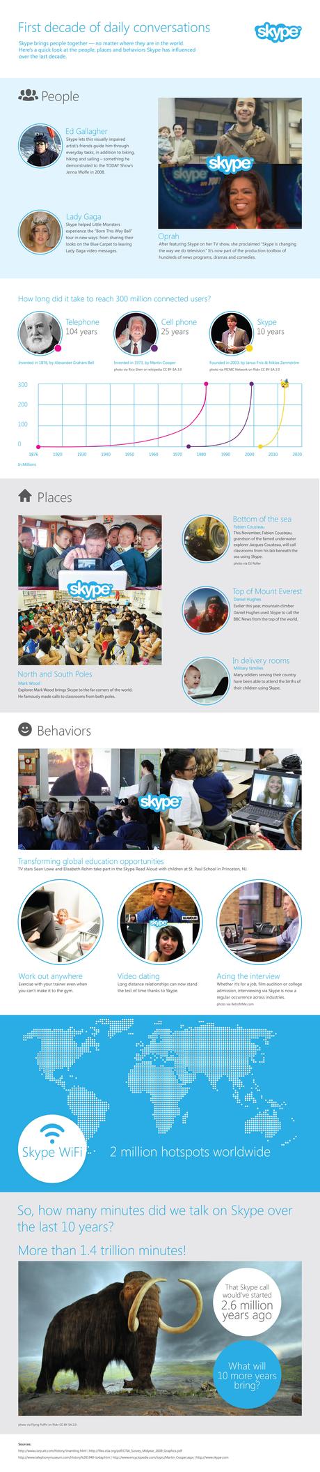 Skype Celebrates a Decade of Meaningful Conversations!