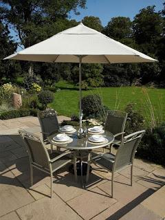 Which Style of Garden Furniture is Right for Your Garden?