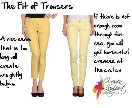 Fit of Trousers