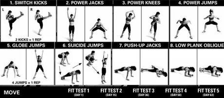 example of fit test