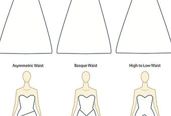 Decode the Dress: Waistlines - Paperblog