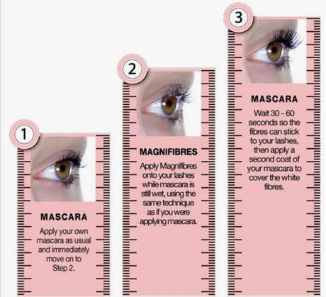 Magnifibres - Instant Lash Lengthening!