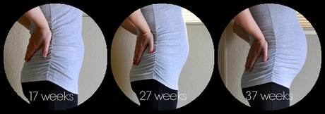 37 Week Bumpdate!