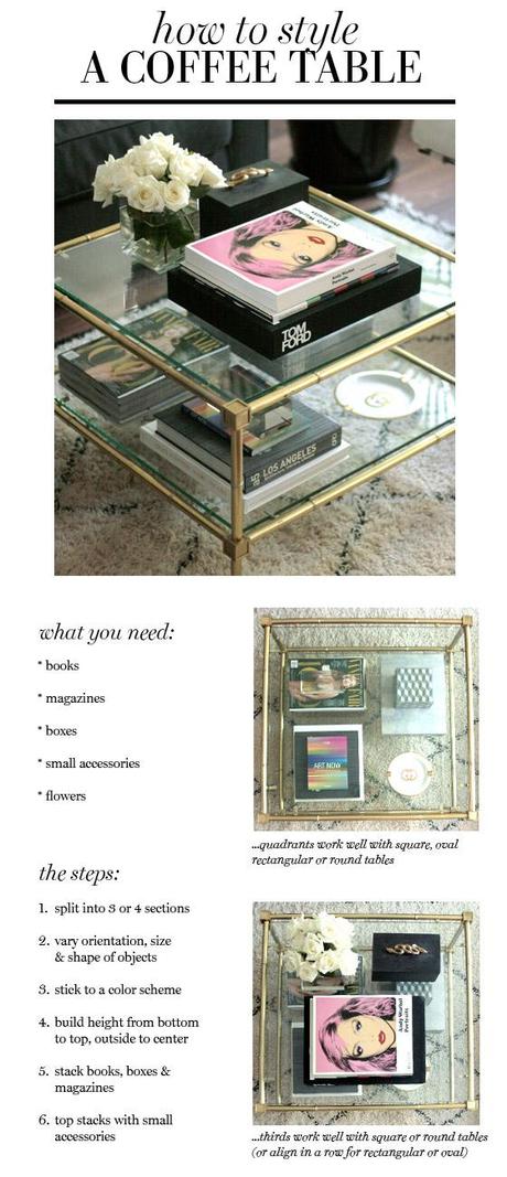 HOW TO STYLE A Coffee Table