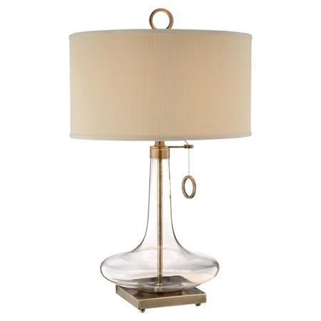 Living Room Must Haves