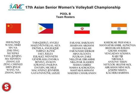 17th Asian Senior Women's Volleyball Championship - Pool B Team Rosters