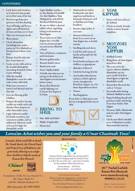 The Erev Yom Kippur Checklist