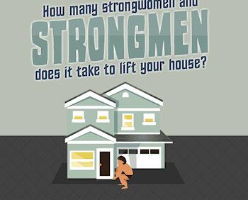 How Many Strongwomen Or Strongmen Would It Take To Lift Your House?