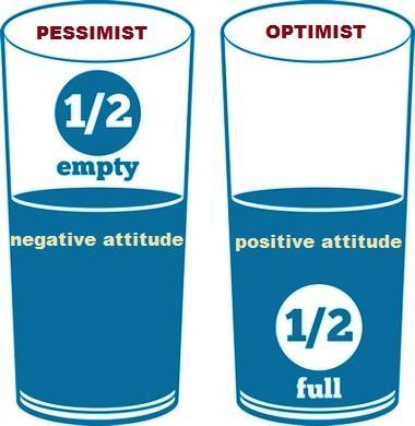 optismist abd pessimist