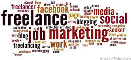 freelance-jobs