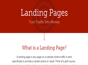 Landing Pages: Tests Today