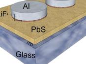 Highest Open-Circuit Voltage Quantum Solar Cells Achieved