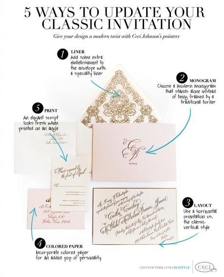 luxury_wedding_invitations_twist_tradition_update_v163_cct,Belluccia calligraphy font on invitation, Belluccia, calligraphy fonts, cursive fonts, script fonts, fonts for weddings, fonts for invitaitons, Gold and Pink wedding invitation, Letterpress invitation