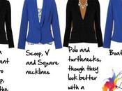 What Wear Under Jacket