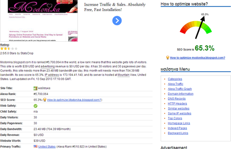 Blogging Tip and Tricks : Check Blog Worth With Web Analyzer Startcrop