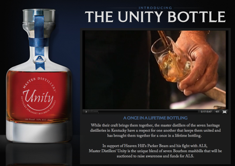 The Unity Bottle