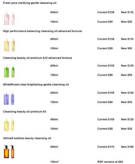 shu uemura lower prices
