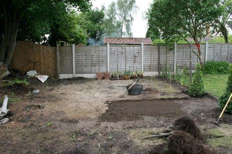 Kitchen Garden