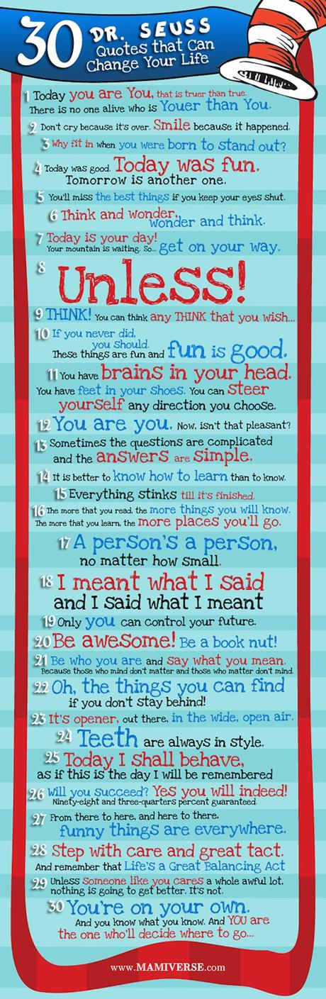 Dr Seuss Quotes from http://www.upworthy.com/