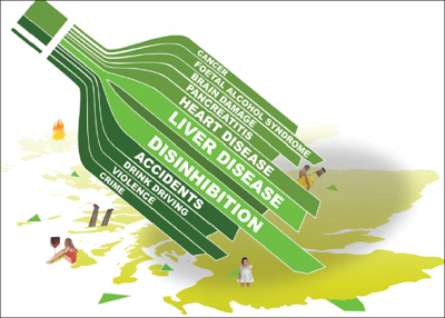 Dr. David Nutt on Alcohol