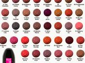 Elle Color Shade Chart (Elle Lipsticks)